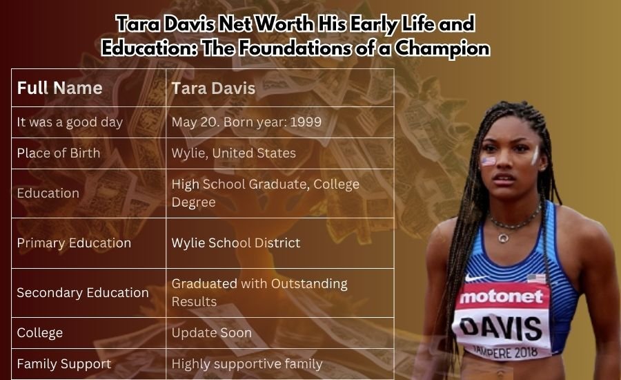 tara davis net worth