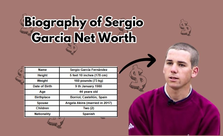 sergio garcia net worth